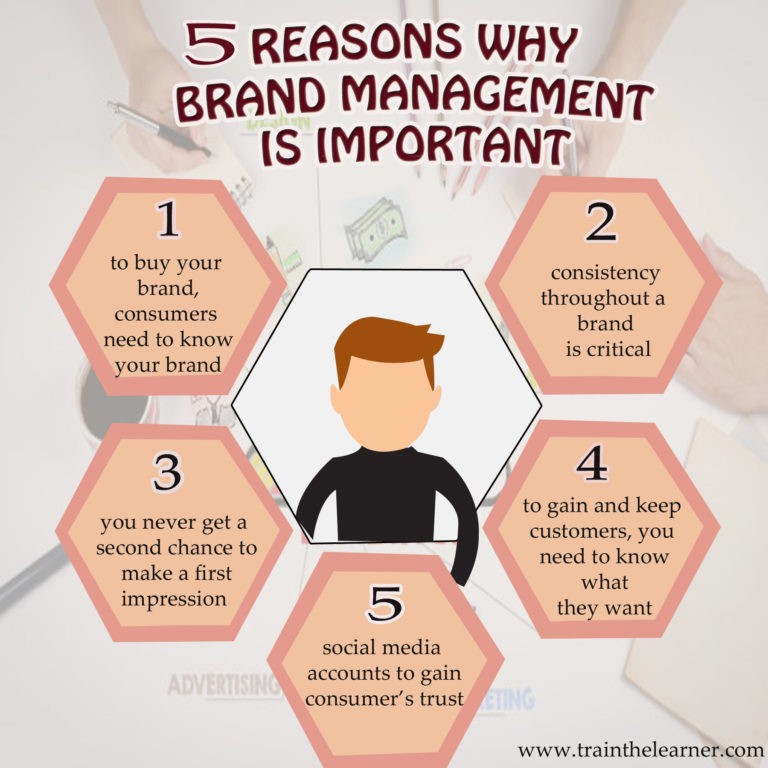 5 reasons why brand management is important