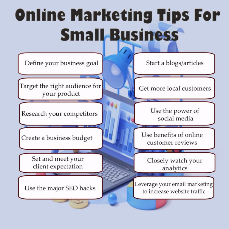 Online Marketing Tips  for small businesses